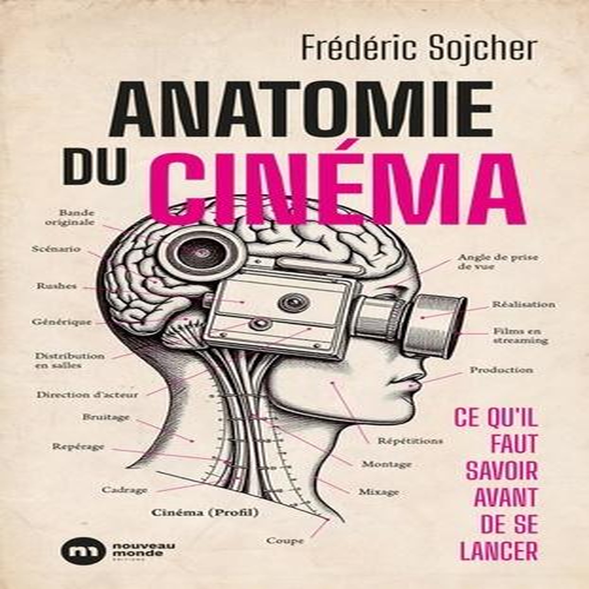 ANATOMIE DU CINEMA. CE QU'IL FAUT SAVOIR AVANT DE SE LANCER, Sojcher Frédéric
