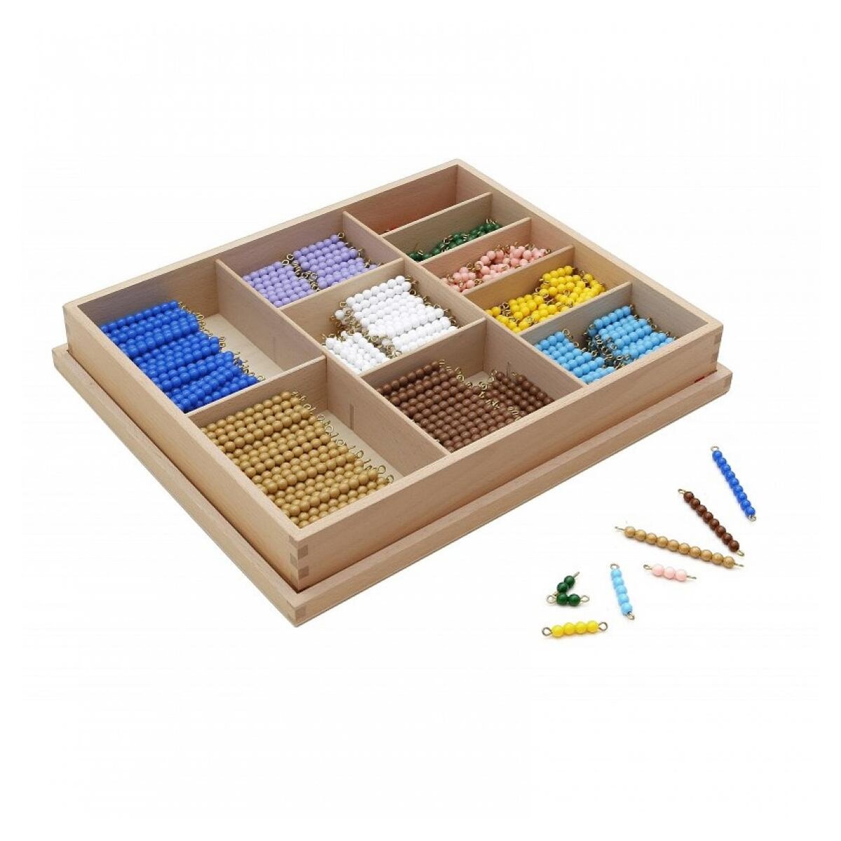 GAM MONTESSORI Apprendre les mathématiques - Bâtons de perles de multiplication  - jeu Montessori