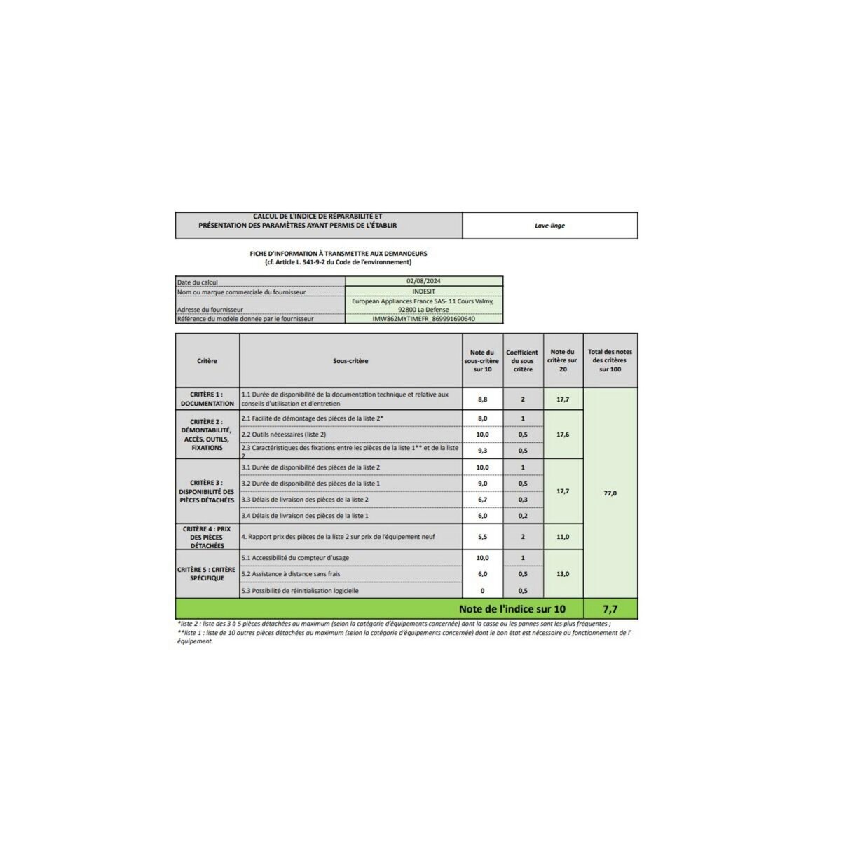 Indesit Lave-linge frontal 8kg 1200 tours/min blanc - IMW862MYTIMEFR