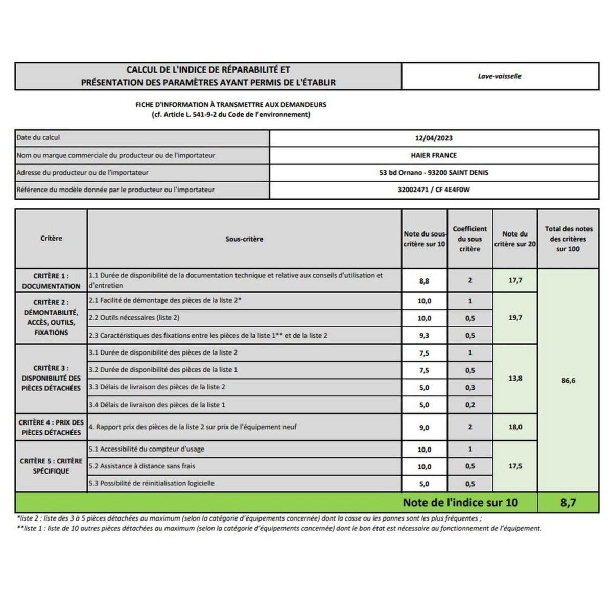 Candy Lave-vaisselle 60cm 14 couverts 44db - CF4E4F0W