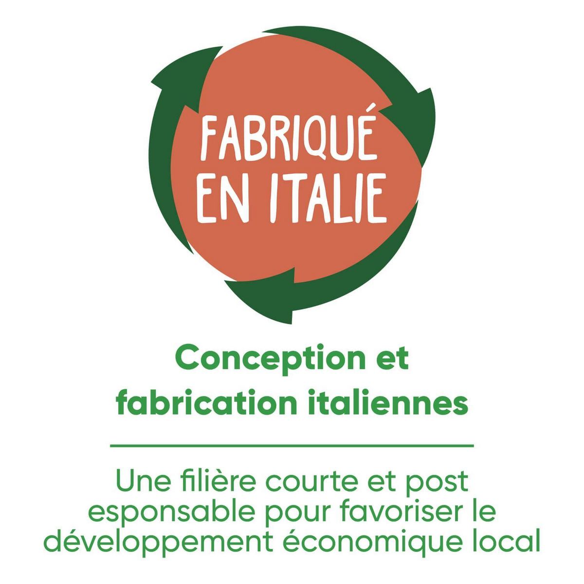 CLEMENTONI Play for future : L'Écosystème