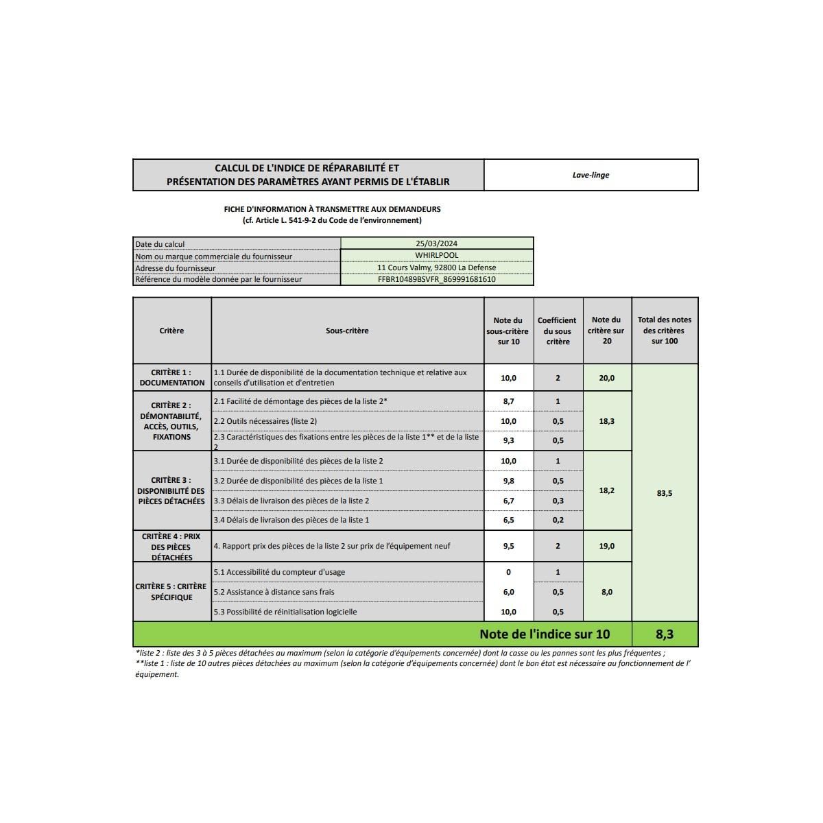 Whirlpool Lave-linge hublot 10kg 1400 trs/min - FFBR10489BSVFR