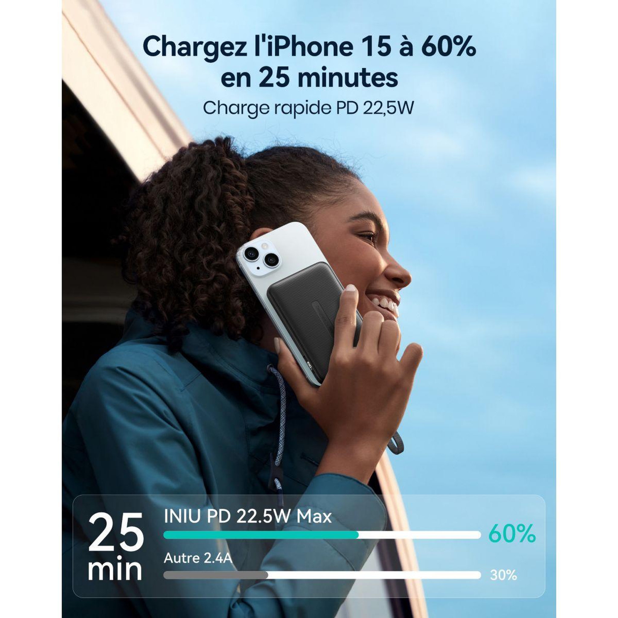 Voir la diapositive 2 : INIU Batterie externe 10000 mah pocket neo usb-a + 2 usb-c