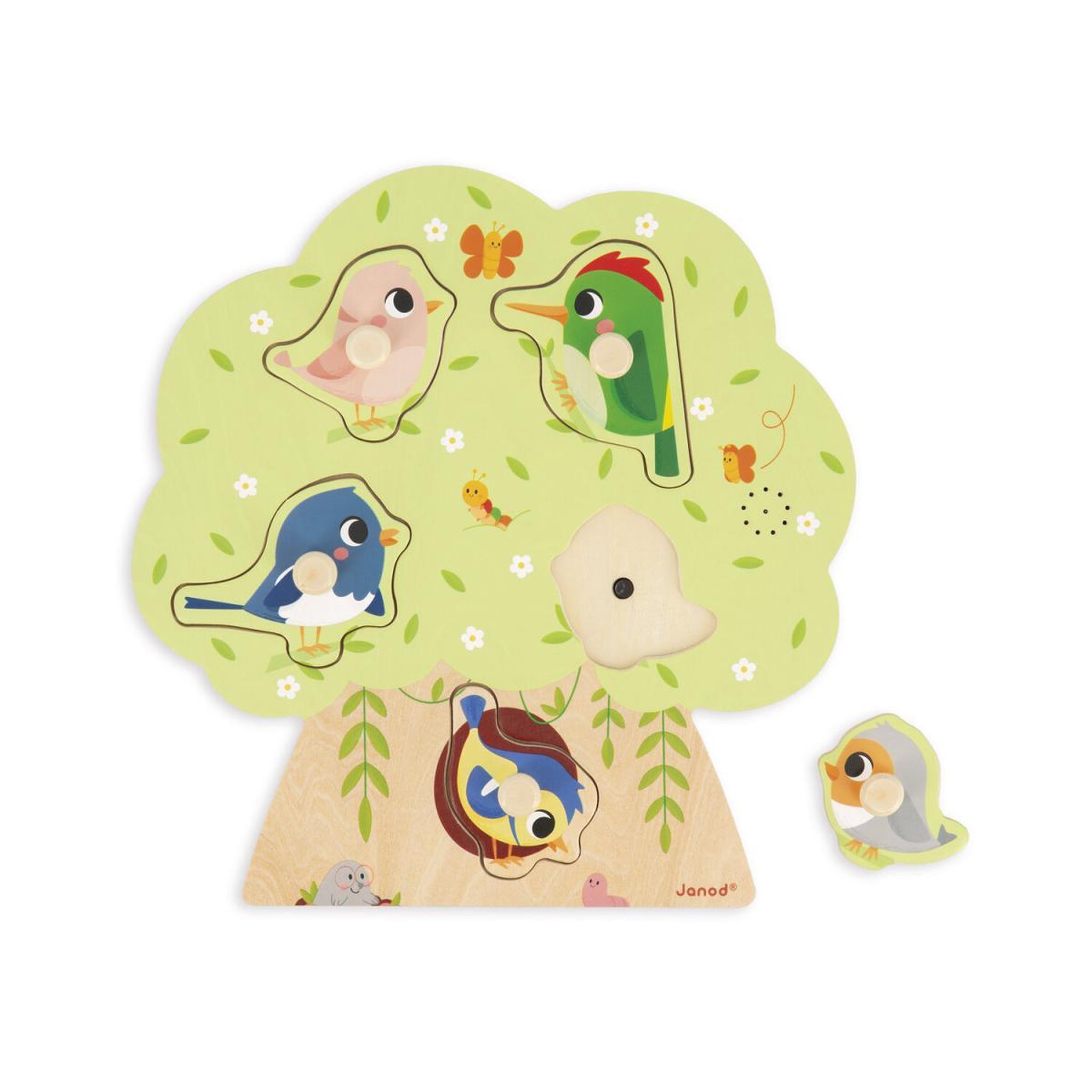 Voir la diapositive 2 : JANOD Puzzle d encastrement sonore Les oiseaux