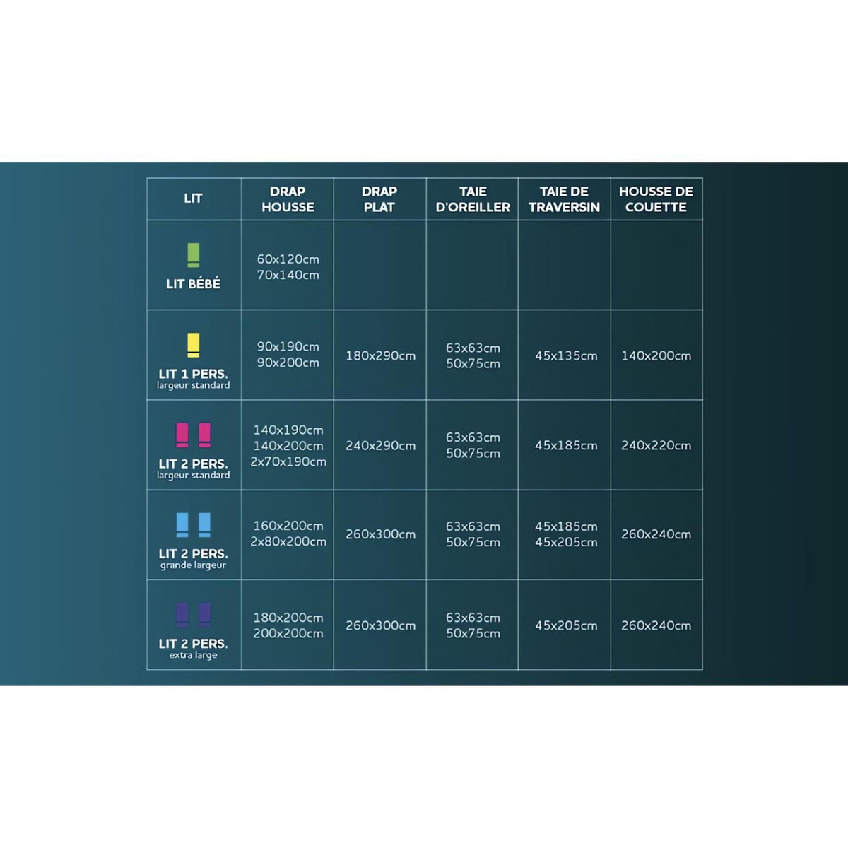 SOLEIL D'OCRE Cache sommier MICRO, par SOLEIL D'OCRE