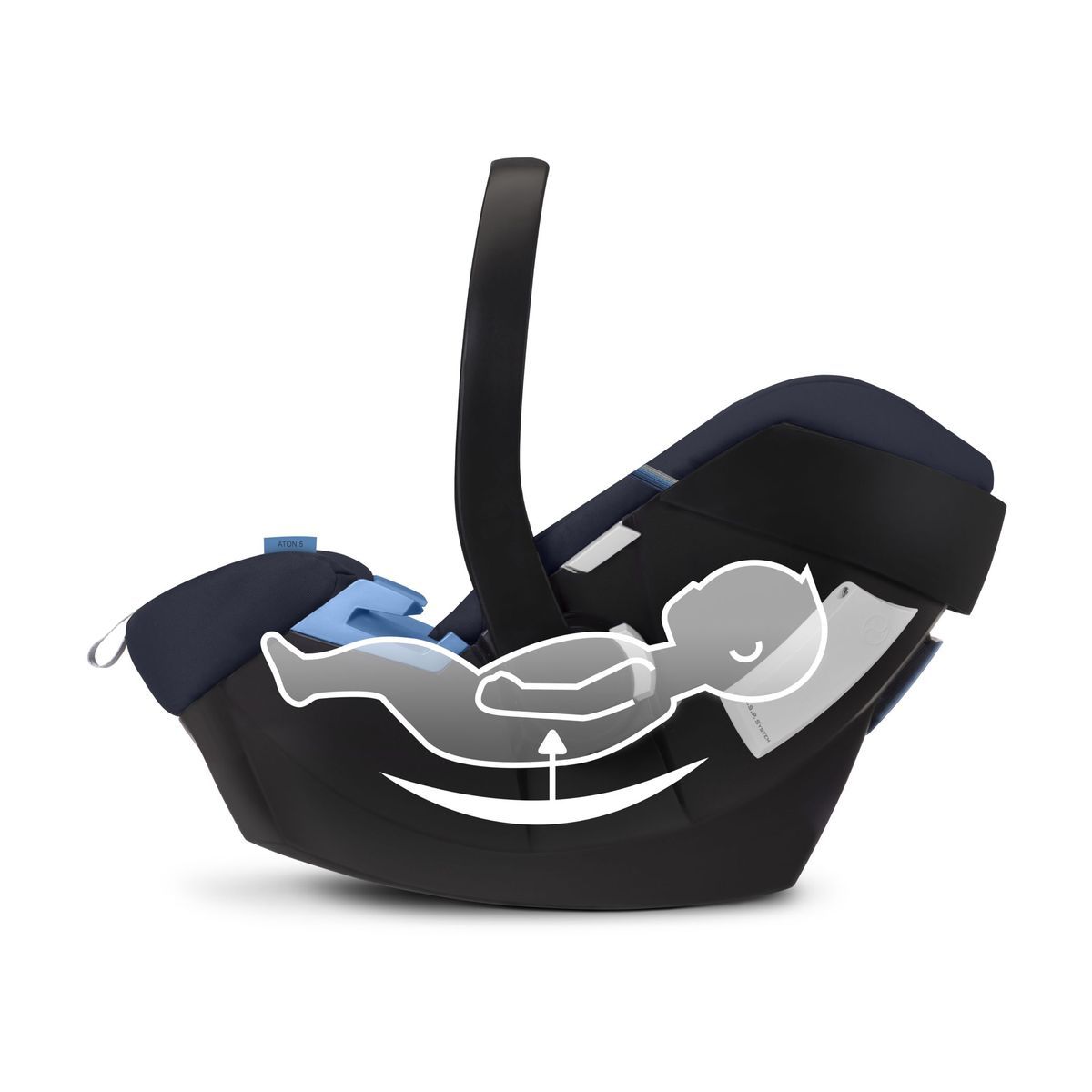 CYBEX Siège auto groupe 0+ Aton 5 Cybex Gold 