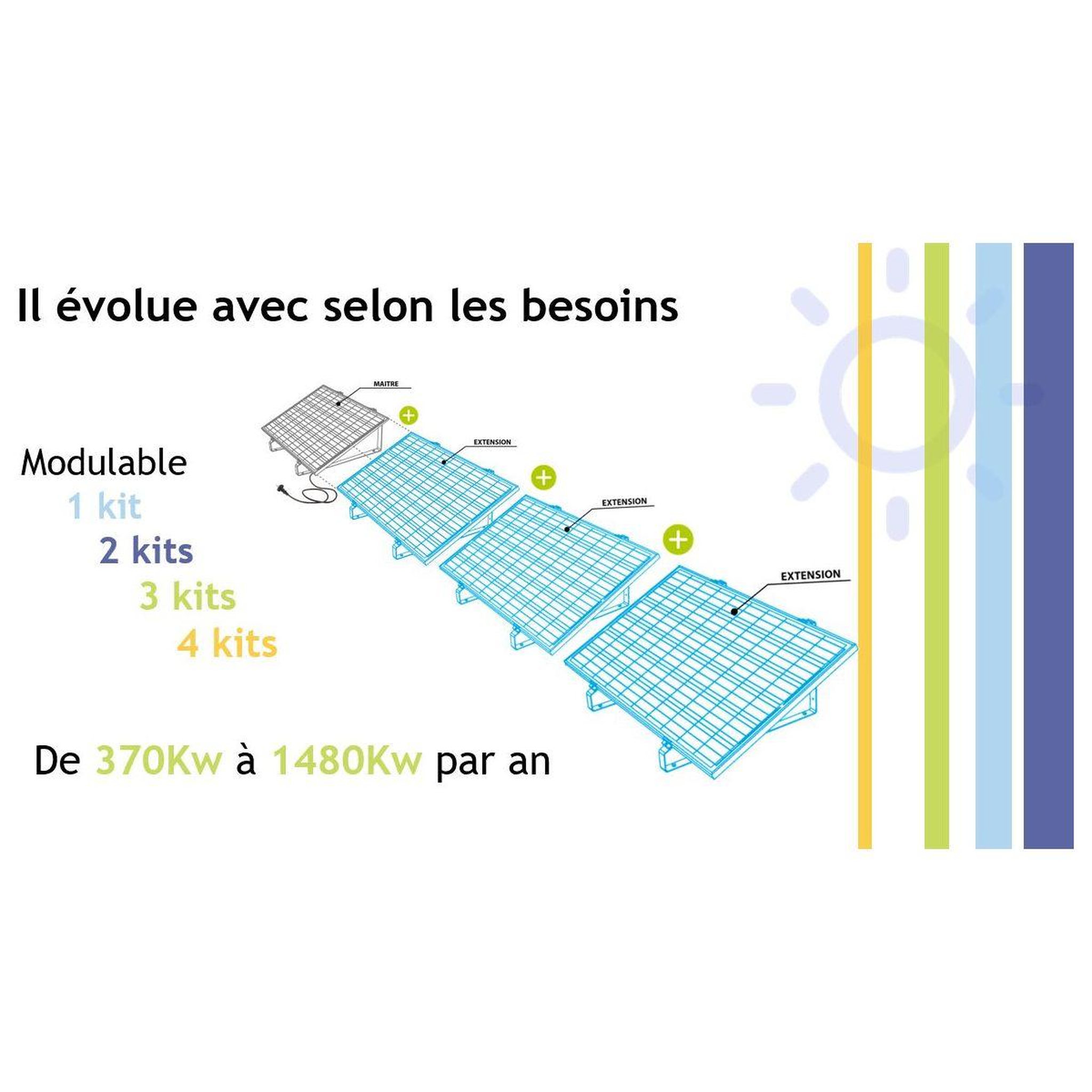 Voir la diapositive 5 : SOLAR ENERGYKIT Panneau solaire Kit démarrage 370W mural ou à poser