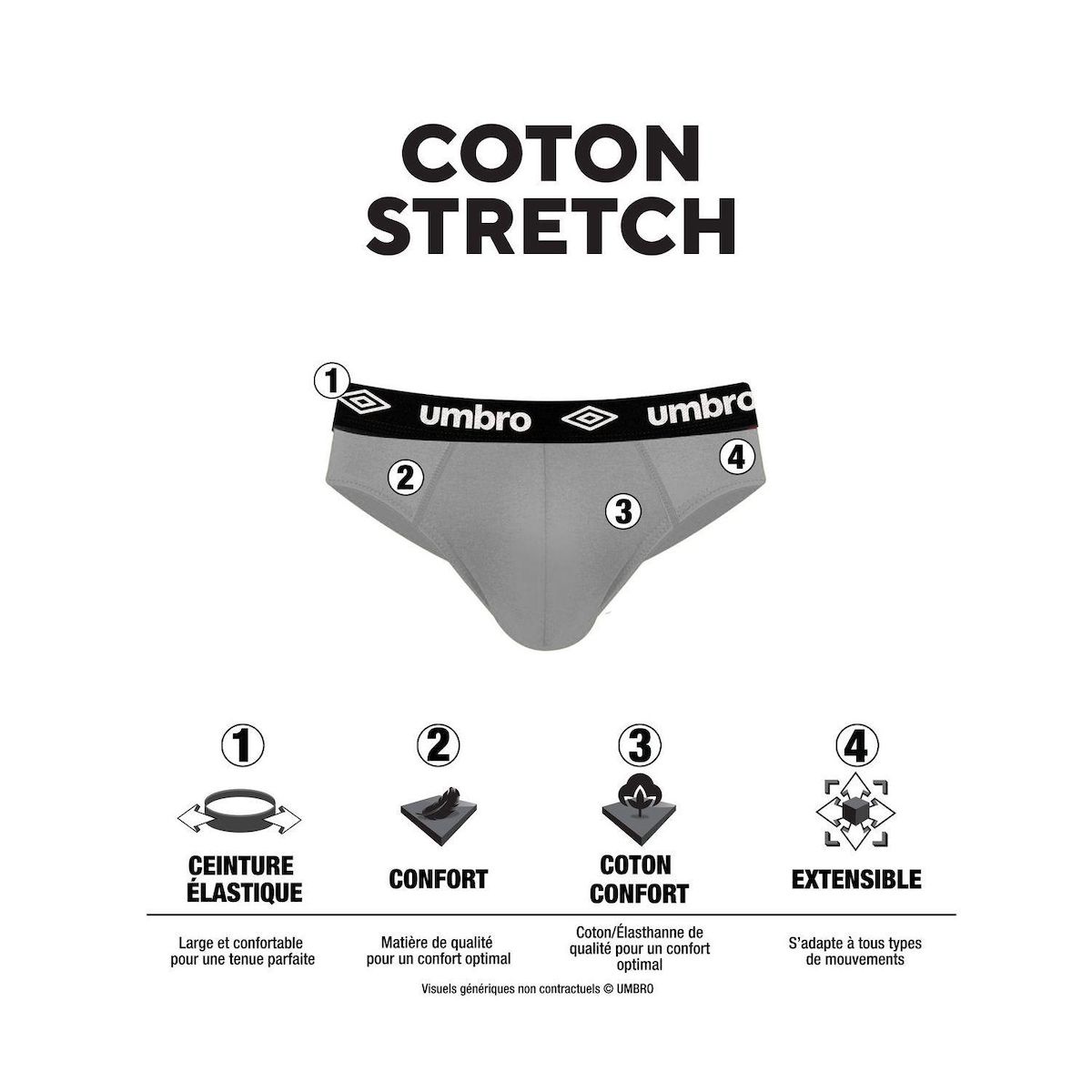 UMBRO Lot de 3 slips homme en coton ceinture colorée  Bak