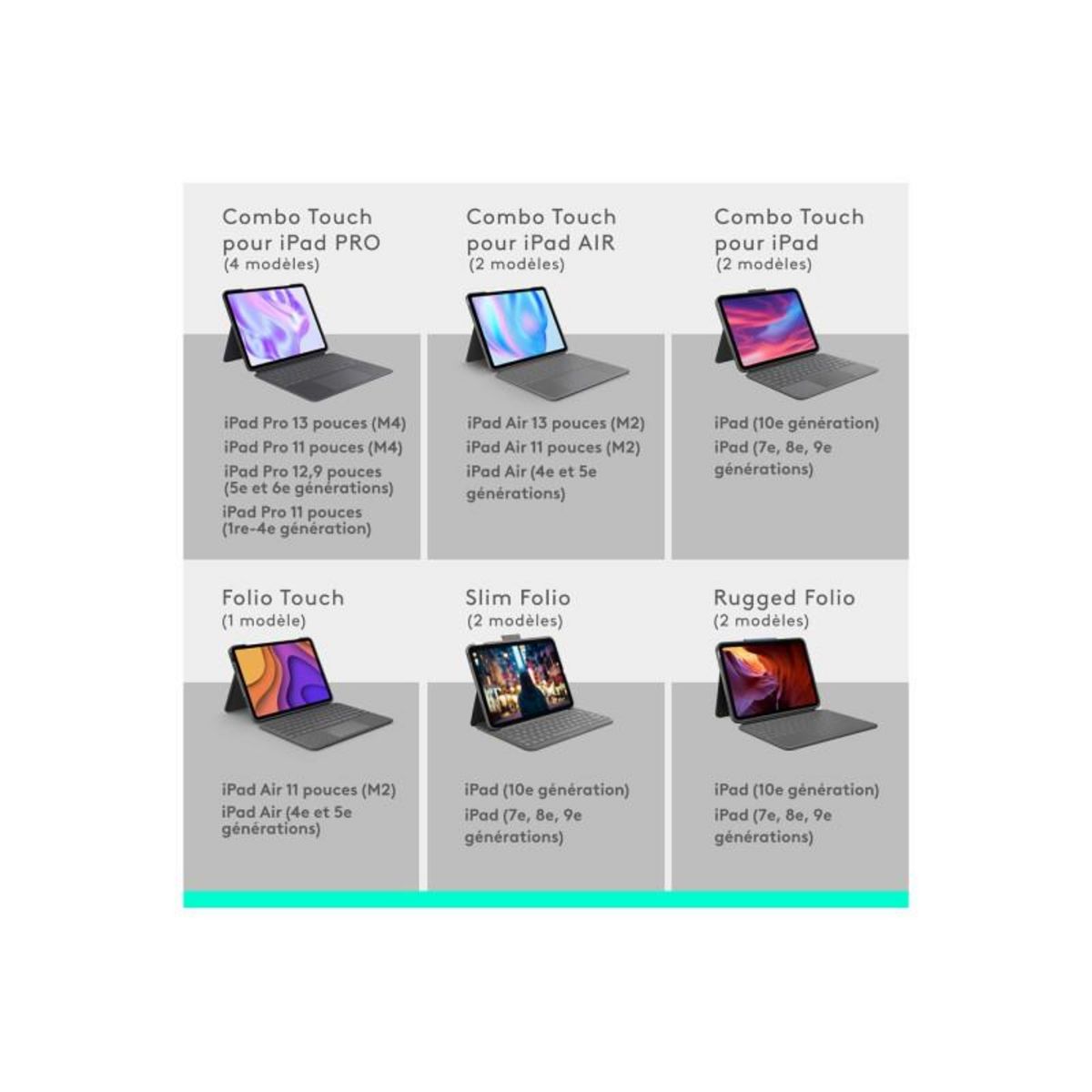 Logitech Etui Combo Touch iPad Pro 11''(M4) Graphite