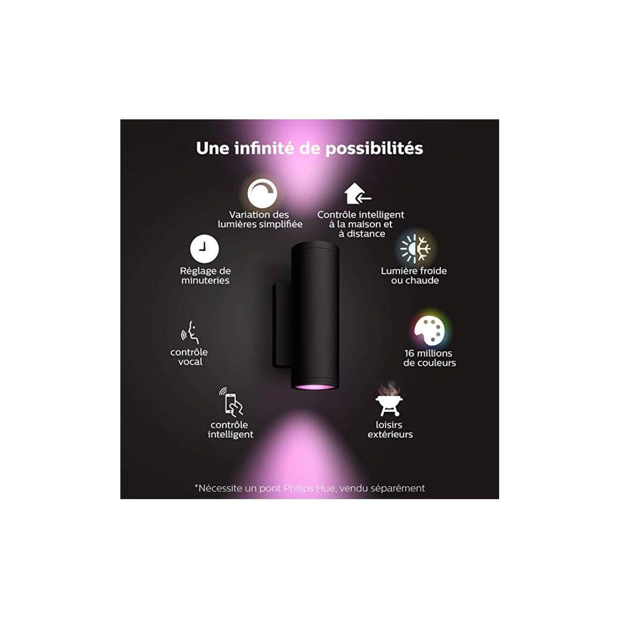 Voir la diapositive 2 : Philips Applique murale HUE W&C APPEAR 8W ronde Noir