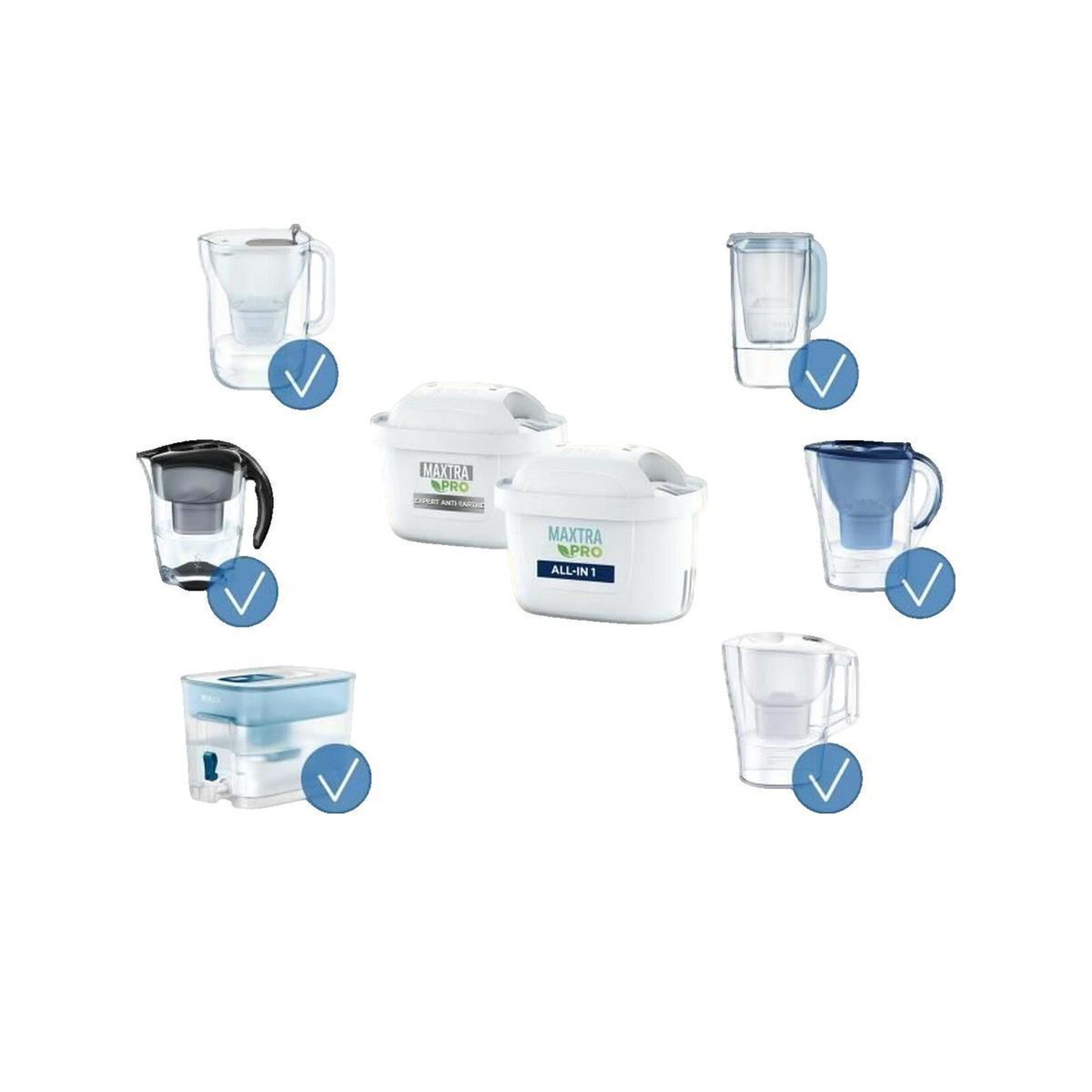 Brita Cartouches de filtre à eau Brita MAXTRA PRO pack 6+2