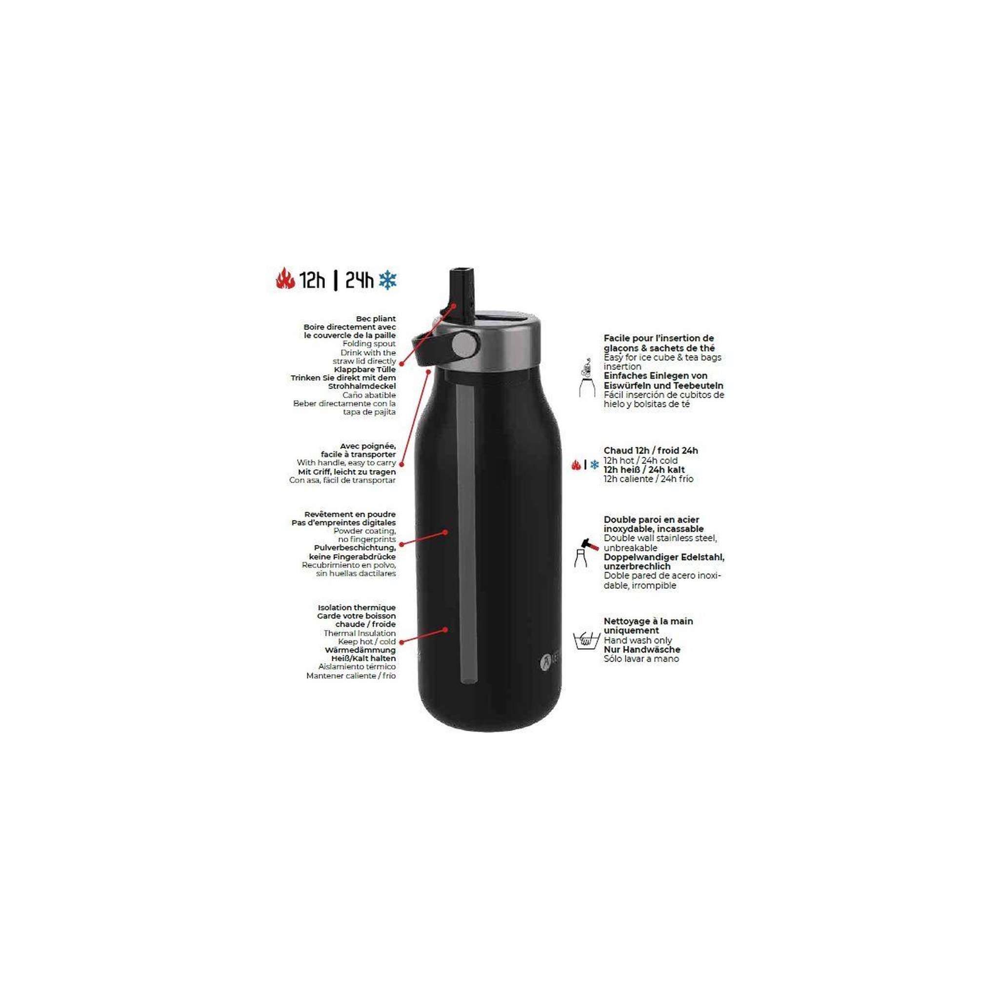 Voir la diapositive 3 : Les Artistes Bouteille isotherme 2.0 Sunset 1L