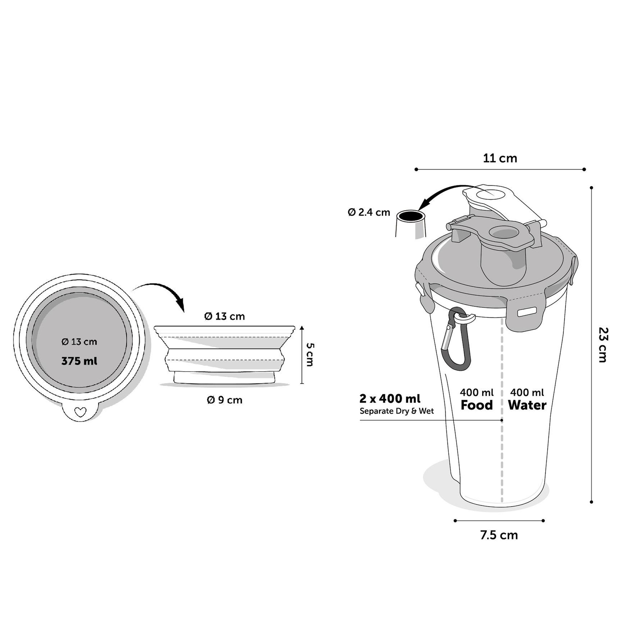 Voir la diapositive 6 : Eden Tasse de voyage 2 en 1 eau et nourriture pour chien