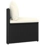 Voir la diapositive 3 : VIDAXL Canapes de jardin 2 pcs avec coussins Resine tressee Noir