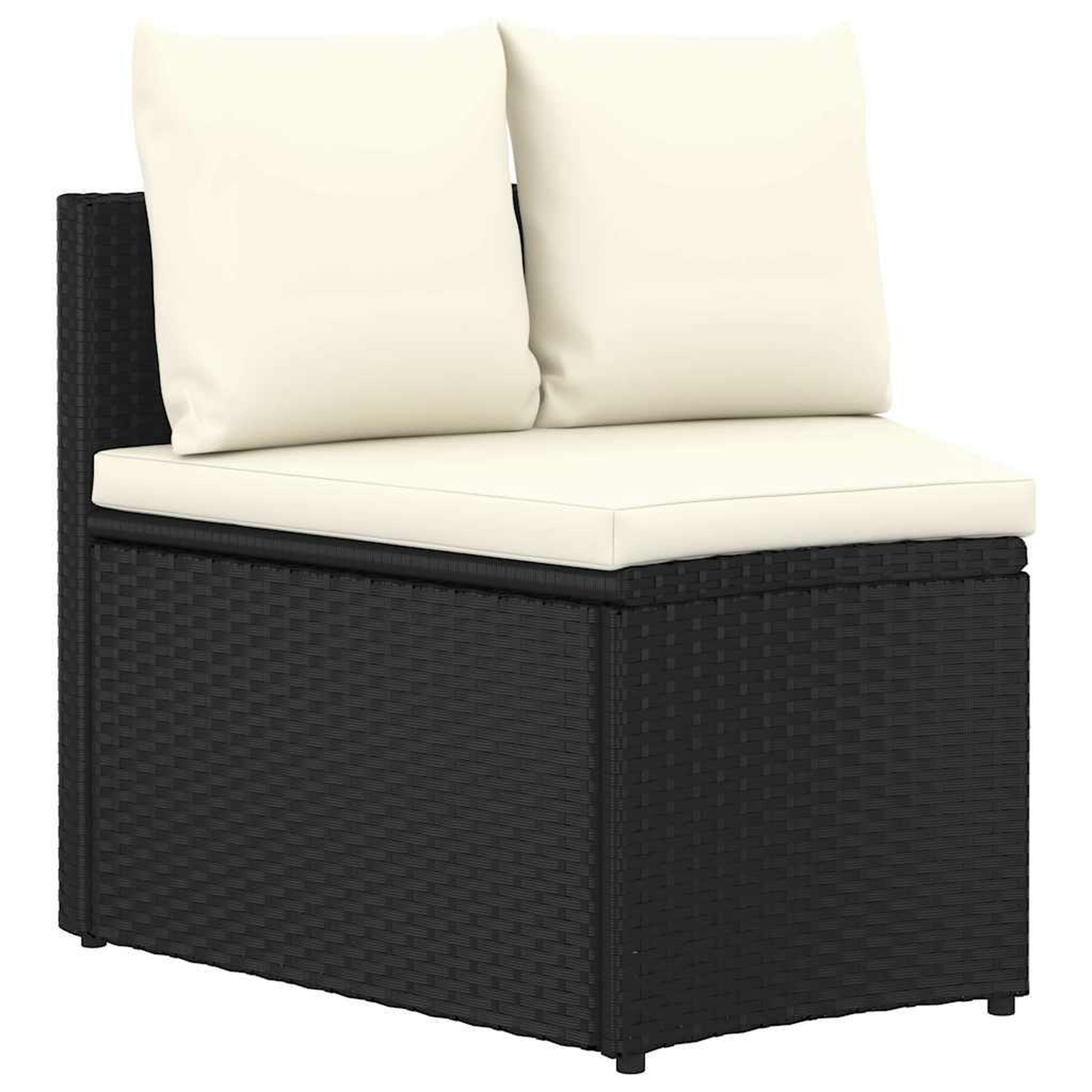 Voir la diapositive 5 : VIDAXL Salon de jardin 4 pcs avec coussins Resine tressee Noir