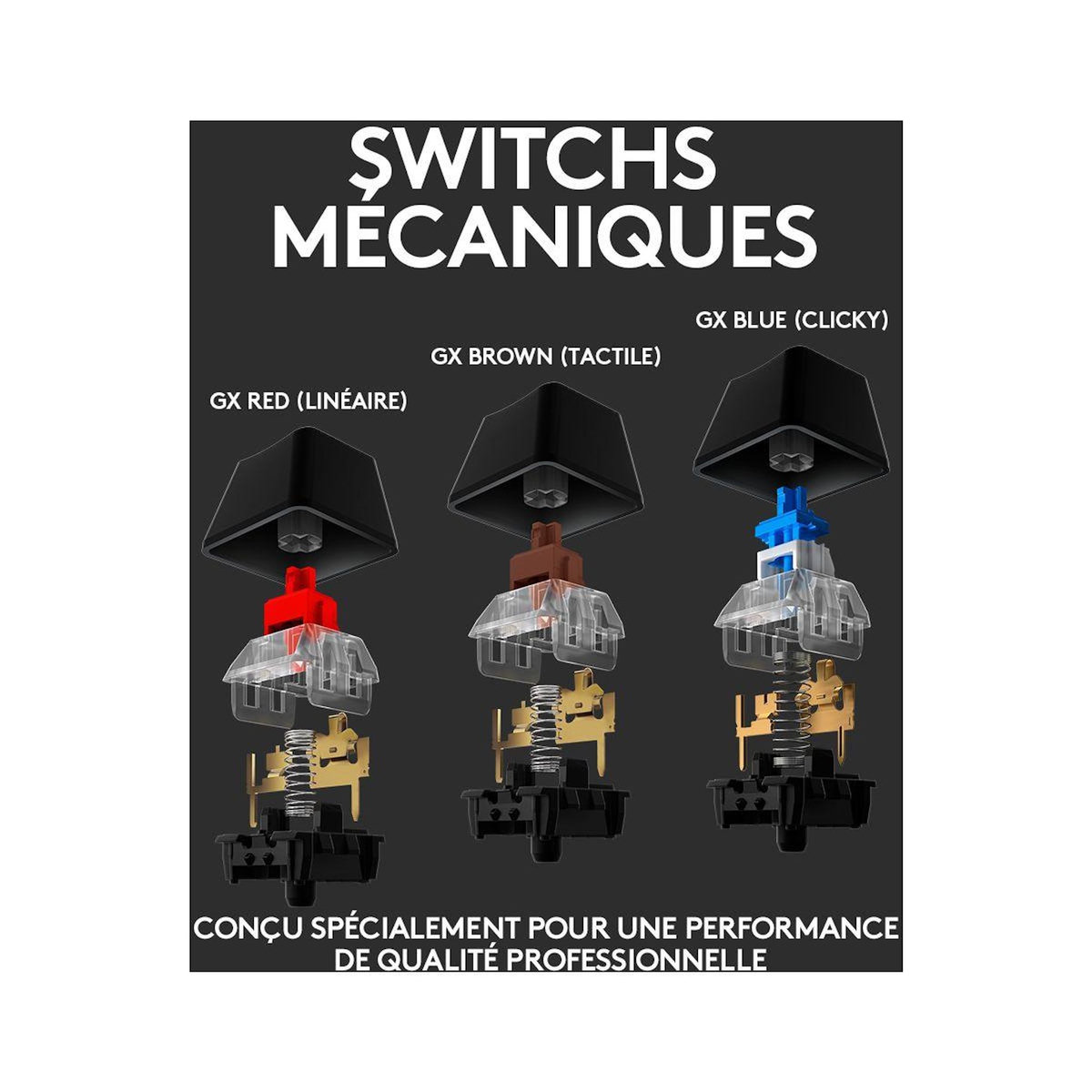 Logitech Clavier gamer G512 CARBON GX BLUE