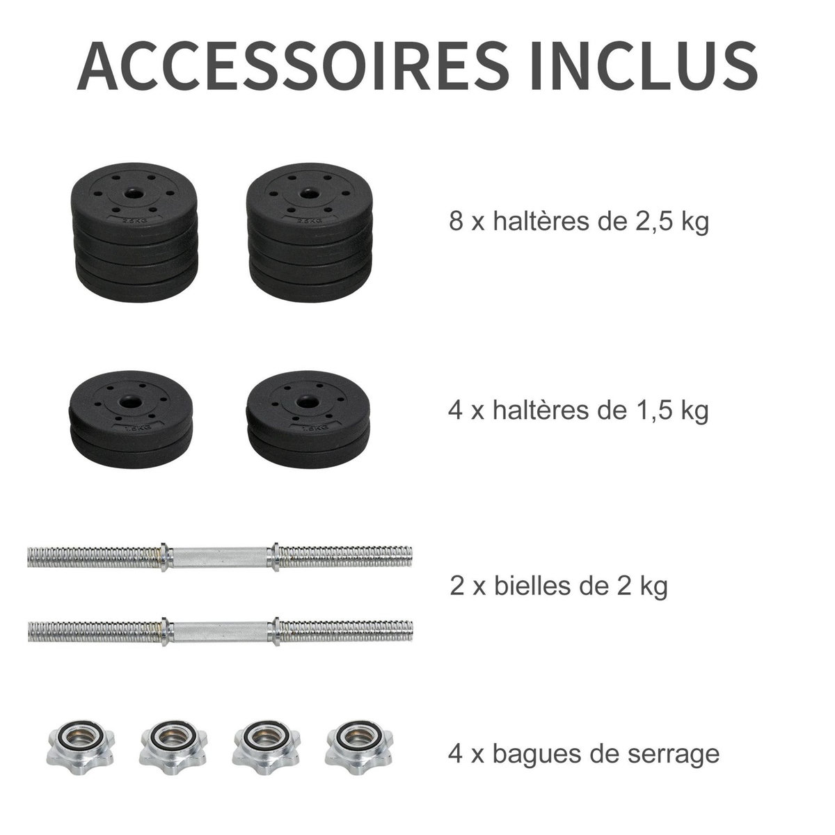 HOMCOM Ensemble d'haltères courtes total 30 Kg - barres incluses - entraînement musculaire & haltérophilie - acier PU noir