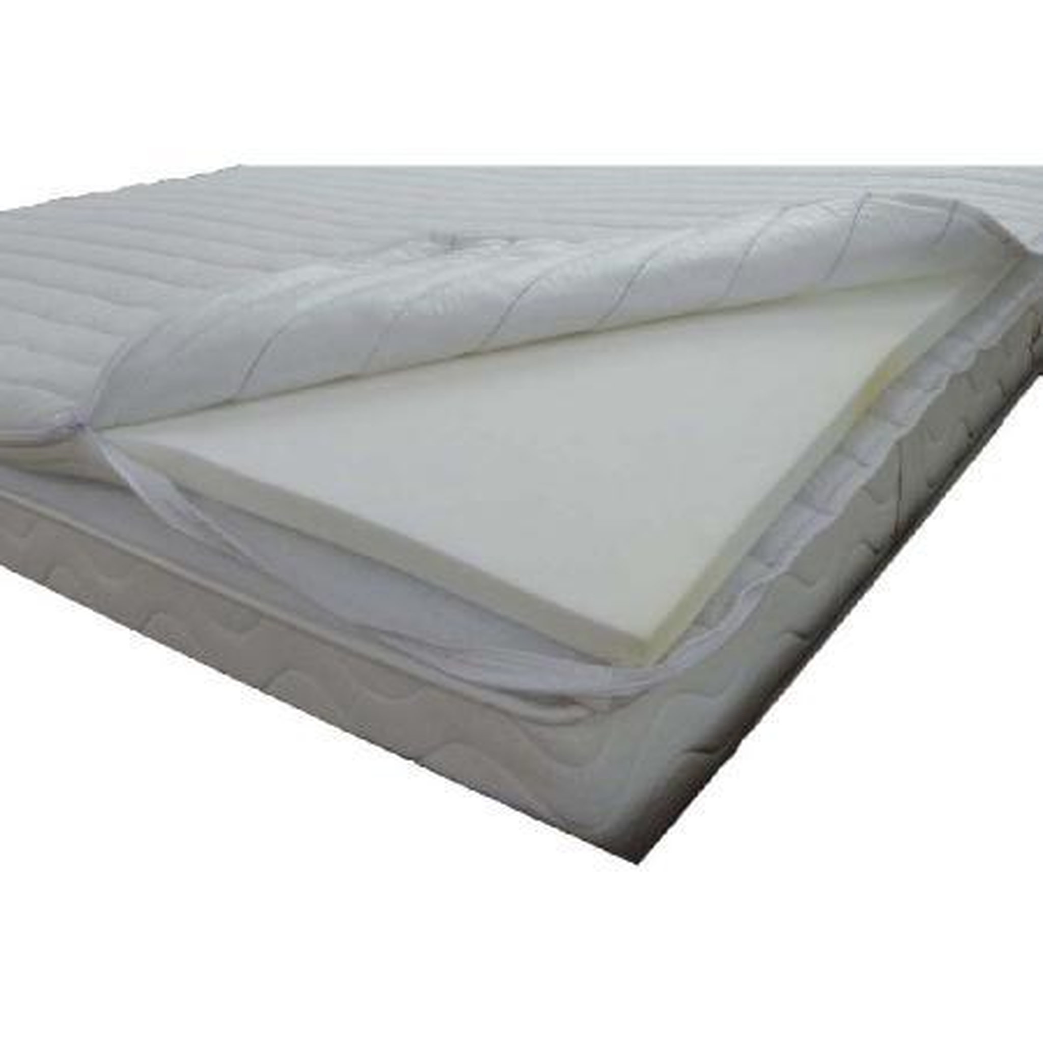 Voir la diapositive 1 : Surmatelas Mémoire de forme Haute Densité 90x190 cm