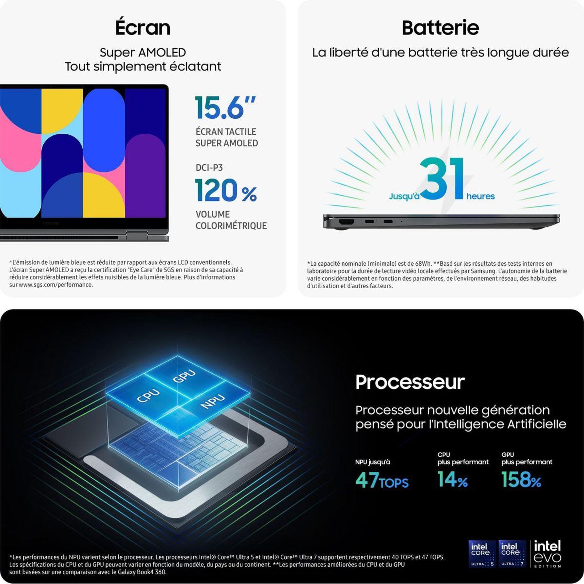 Voir la diapositive 4 : Samsung Ordinateur portable galaxy book5 360 15,6 u5 16go 512go ai copilot+pc