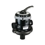 Habitat et Jardin Vanne 6 voies