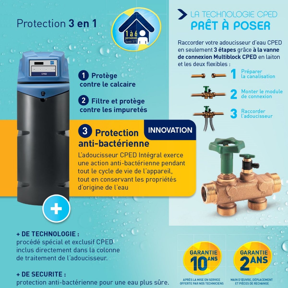 CPED Adoucisseur d'eau Intégral - 22 Litres