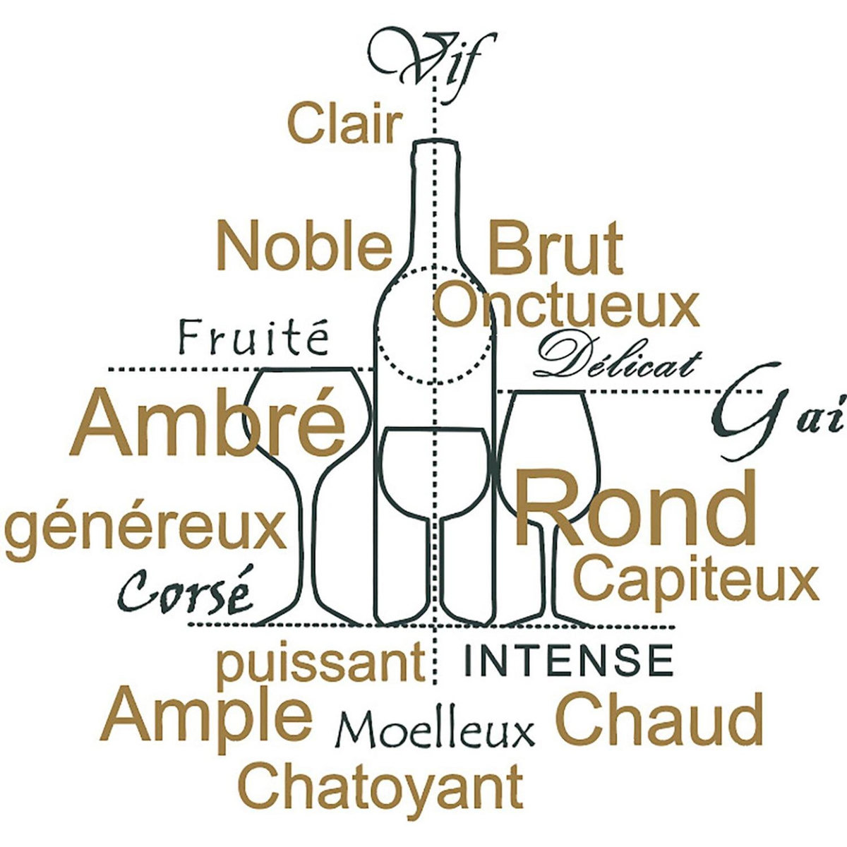 Les Ateliers du Linge Torchons 100% coton