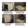 Voir la diapositive 3 : Proweltek Bâche soudure anti-feu 1x1m - Protection Thermique 550 °C - Fibre de verre Couverture de soudage M0