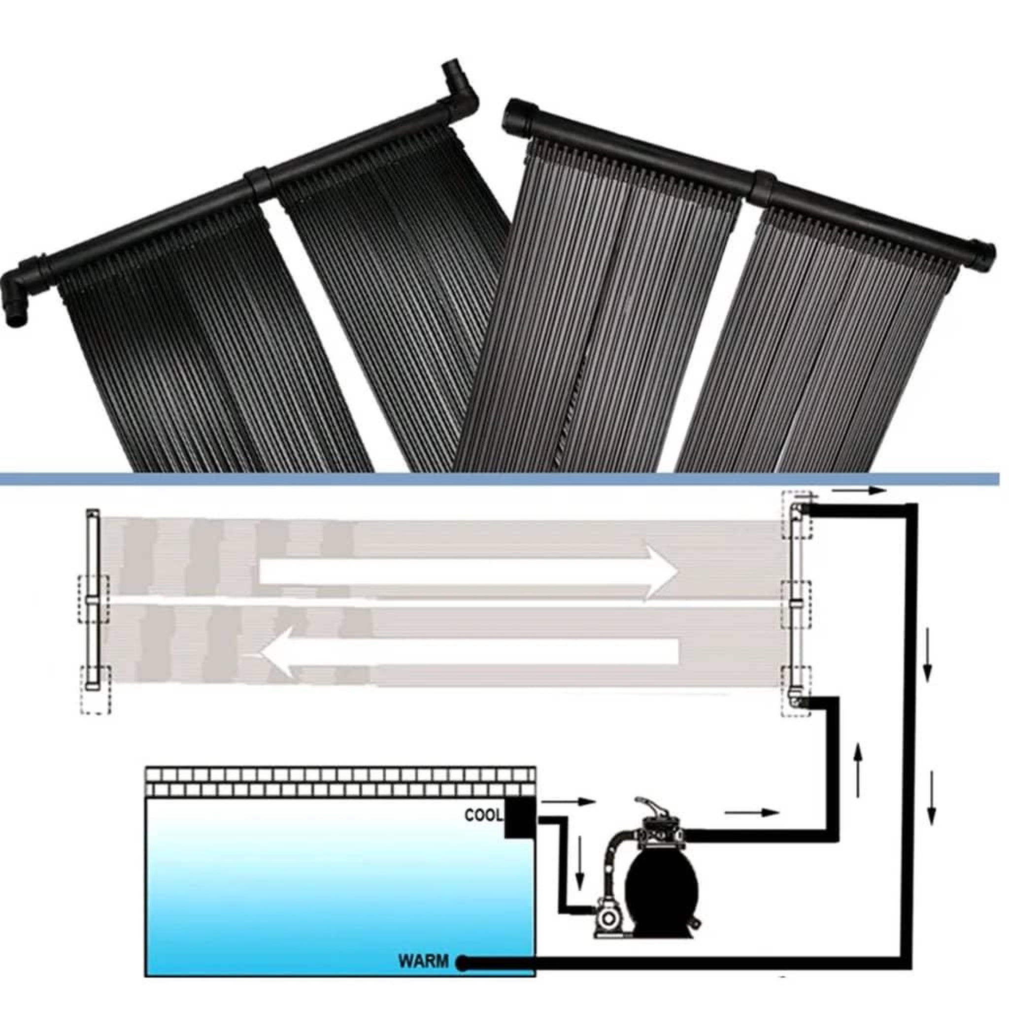 Voir la diapositive 5 : VIDAXL Panneau solaire de chauffage de la piscine 80x620 cm