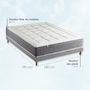Voir la diapositive 5 : IDLITERIE Ensemble Matelas Ressort 7 zones H.28cm + Sommier + couette + oreillers Fabriqué en France MAX