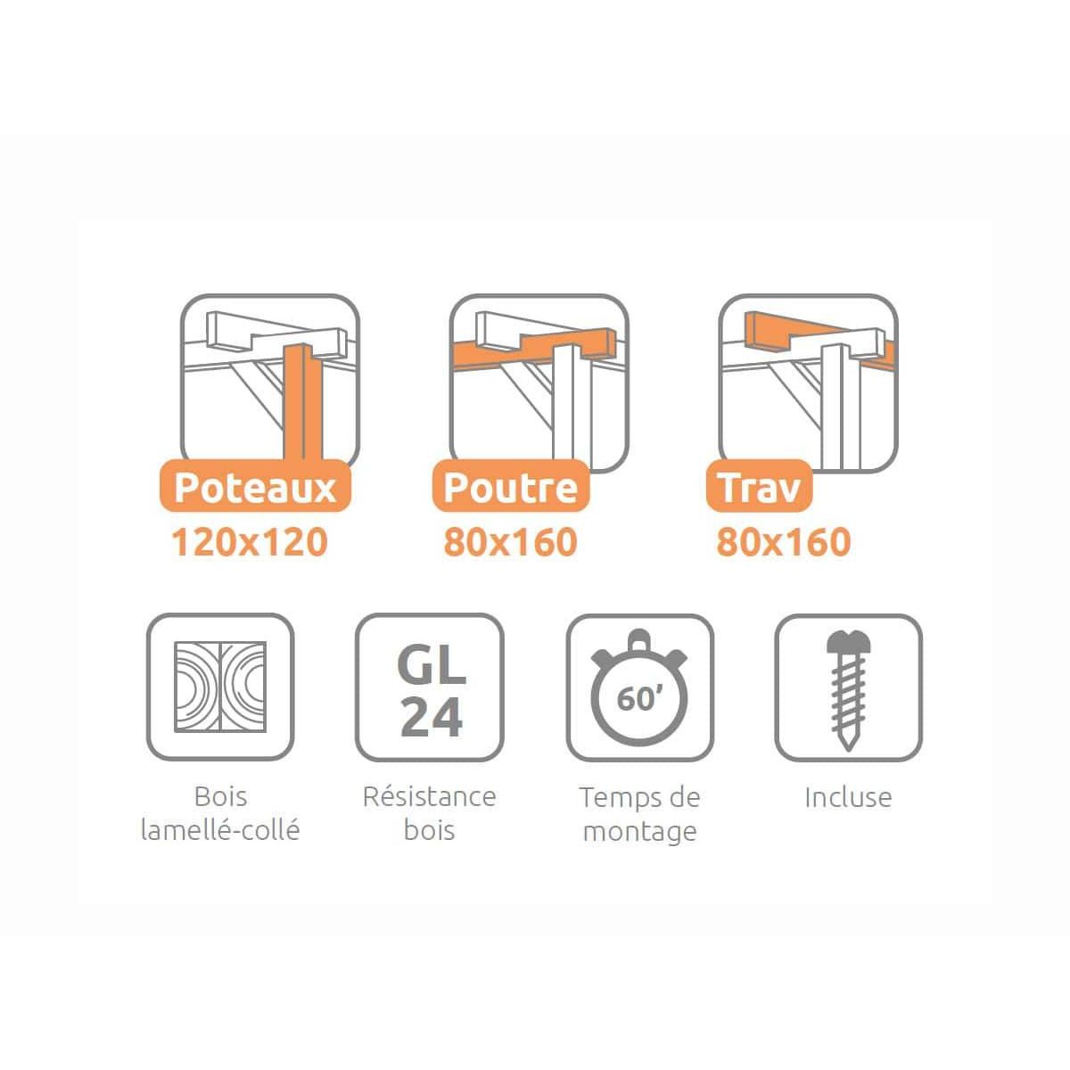 JARDIDECO Pergola en bois lamellé-collé Marseille 500 x 500 cm - Maderland