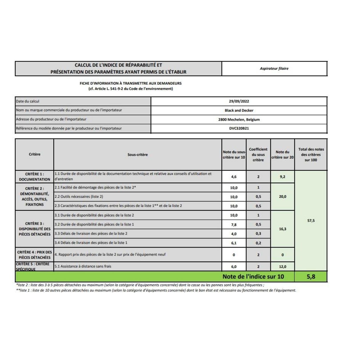 Black et Decker Aspirateur à main rechargeable 12v - DVC320B21-QW