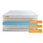 Voir la diapositive 4 : SEPTNUITS Matelas Mémoire de forme Memo