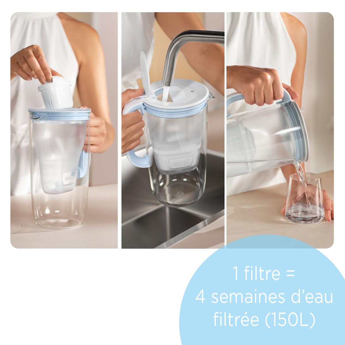 BRITA BRITA Pack de 4 cartouches filtrantes MAXTRA PRO All-in-1