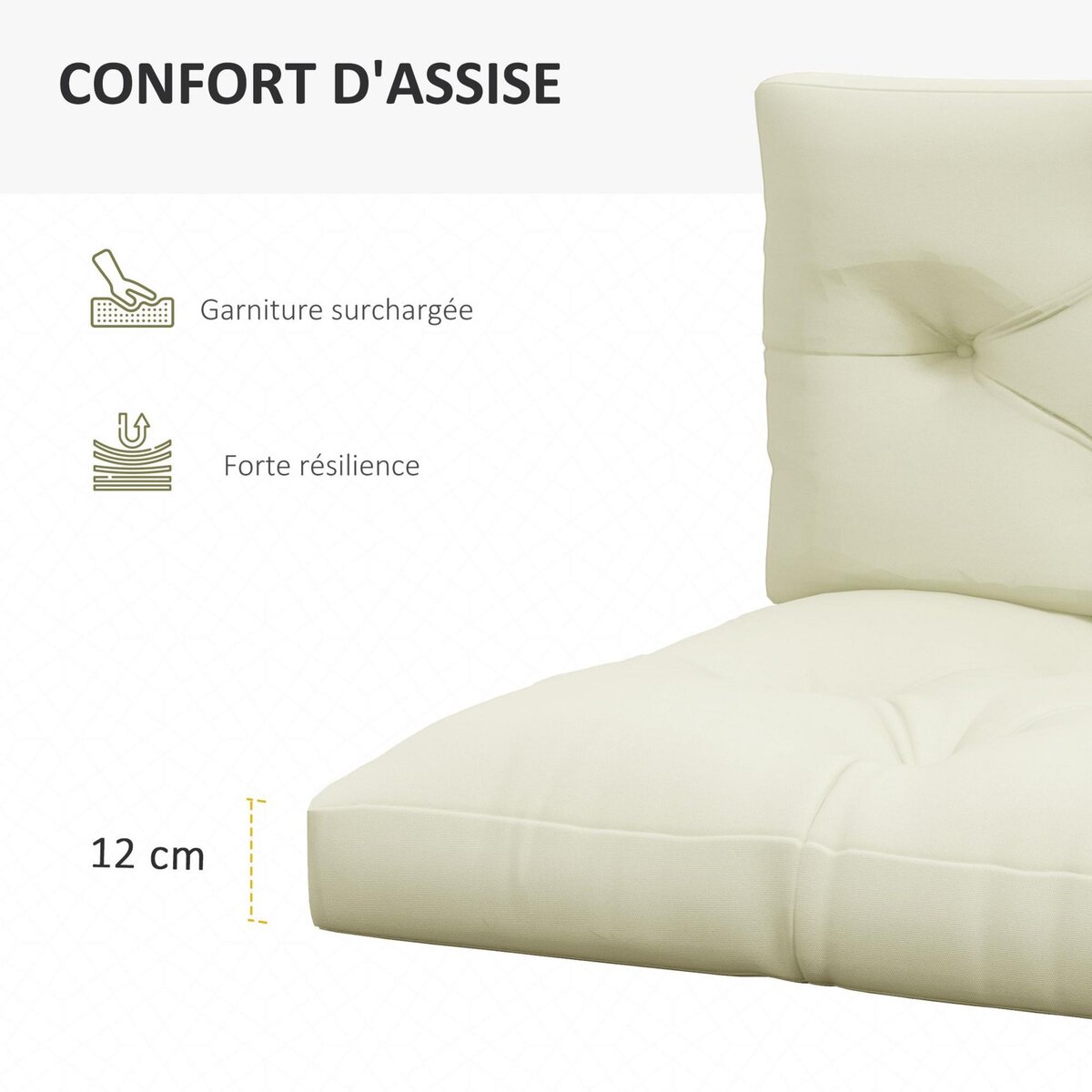 OUTSUNNY Lot de 2 coussins assises dossiers banc de jardin canapé dim. 120L x 80l x 12H cm polyester crème