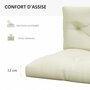 Voir la diapositive 4 : OUTSUNNY Lot de 2 coussins assises dossiers banc de jardin canapé dim. 120L x 80l x 12H cm polyester crème