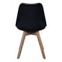 Voir la diapositive 4 : The Home Deco Factory 2 Chaises design scandinaves rembourrées Cocooning