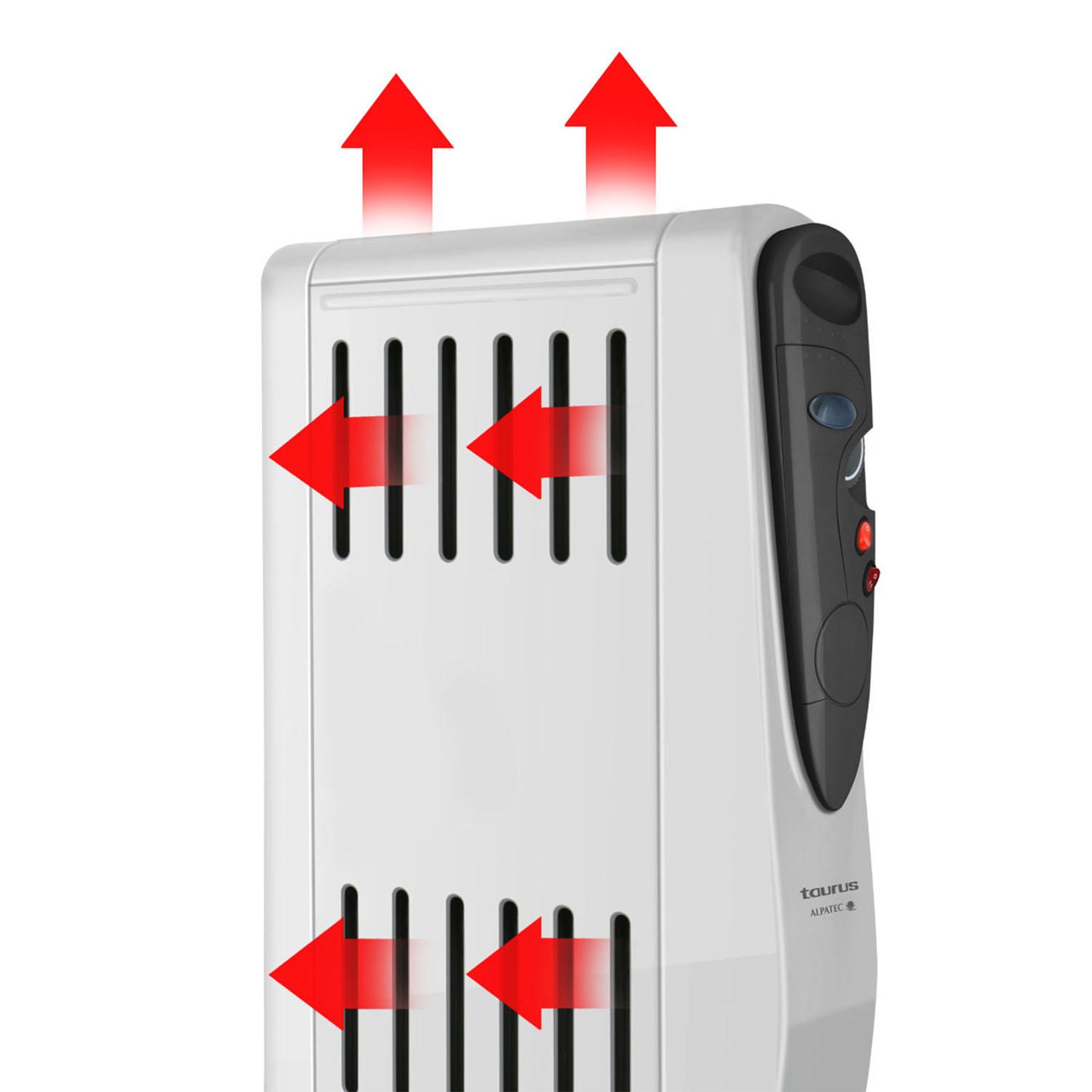 Voir la diapositive 2 : Taurus Alpatec Radiateur à bain d'huile 1500w avec humidificateur - TUAREG 1500
