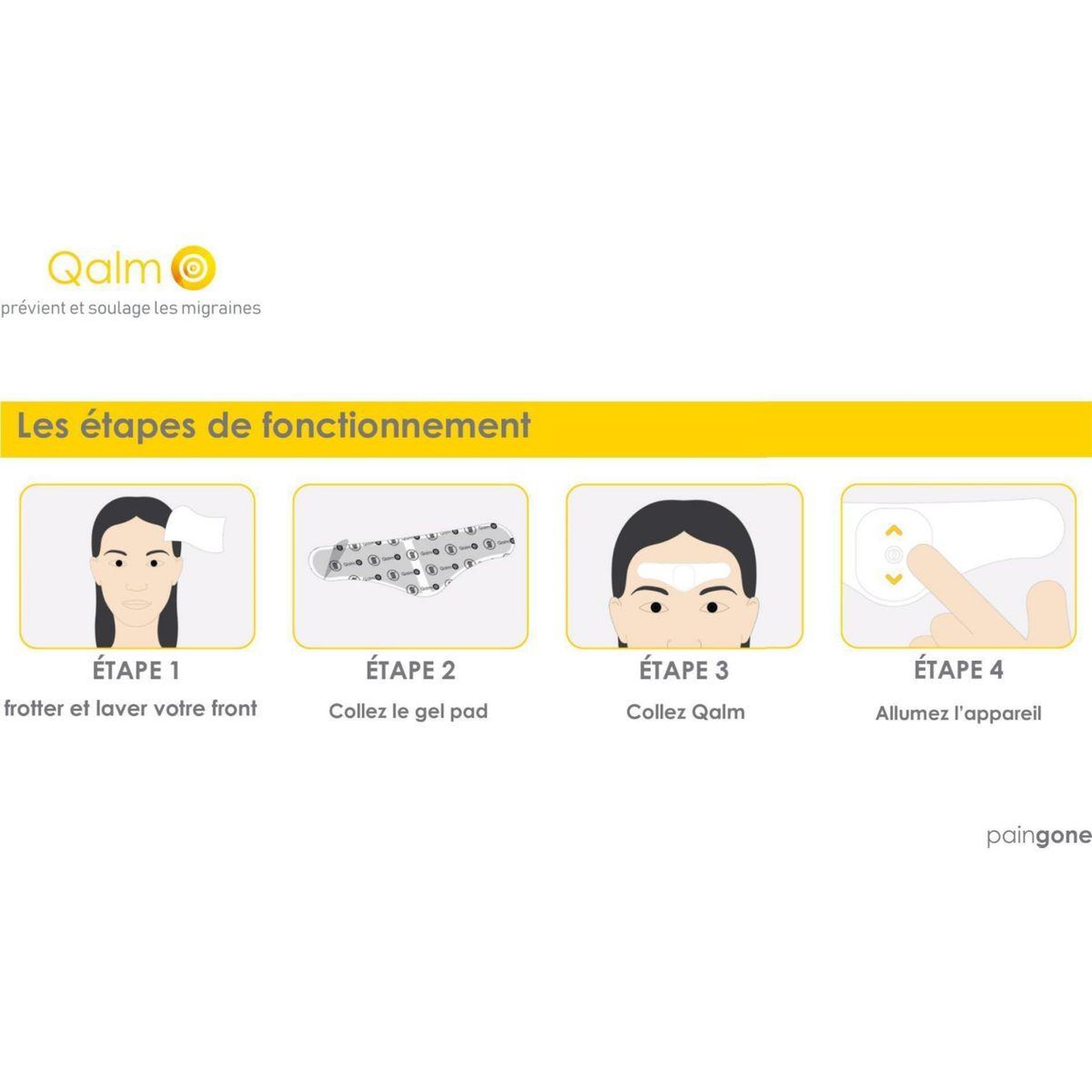 Voir la diapositive 5 : PAINGONE Anti douleur de remplacement pour Qalm
