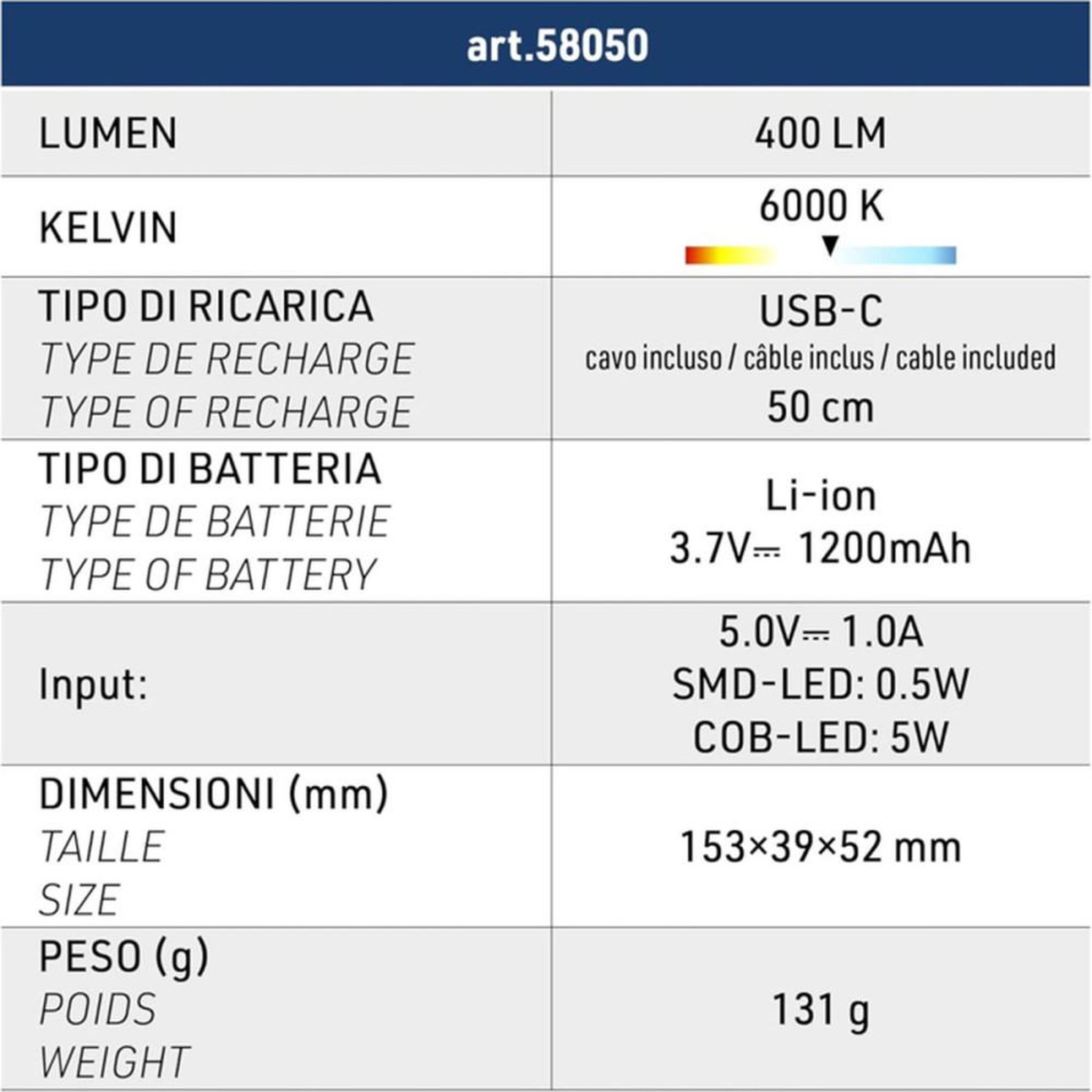 Voir la diapositive 5 : Lampe d'inspection LED rechargeable USB-C 400 lm 6500K, pliable 180°, IP33