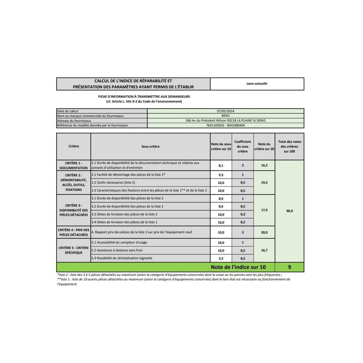Beko Lave-vaisselle 45cm 10 couverts 45db tout intégrable - BDIS38040A