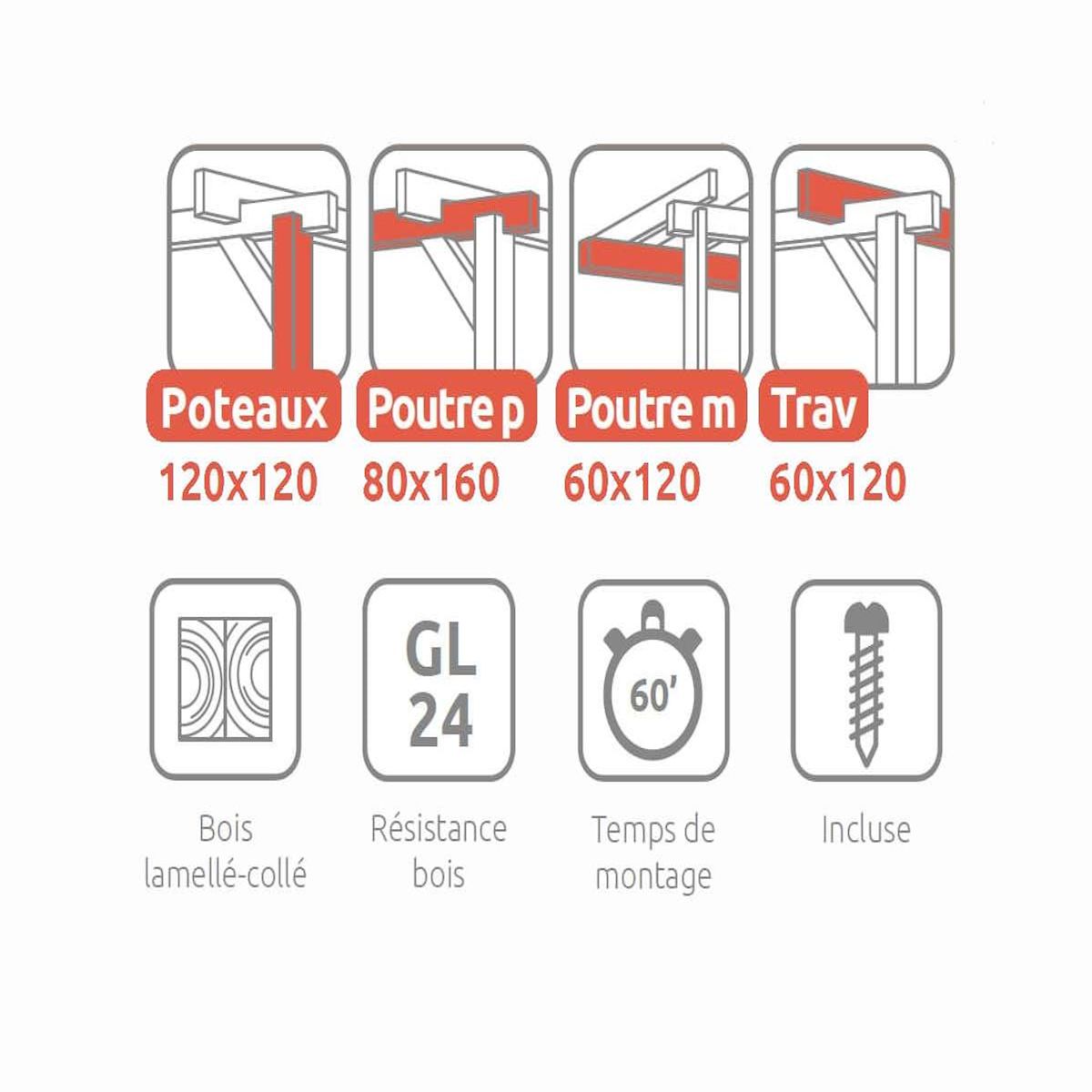 JARDIDECO Pergola adossée en lamellé-collée Versailles 600 x 400 cm - Mardeland