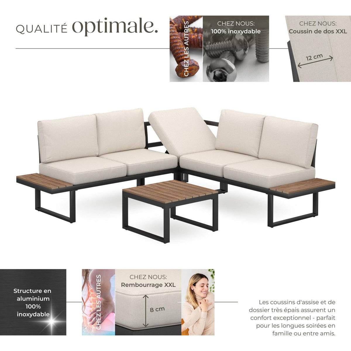 tectake Ensemble de salon de jardin avec cadre en aluminium laqué époxy noir