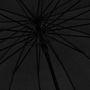 Voir la diapositive 5 : VIDAXL Parapluie automatique Noir 120 cm