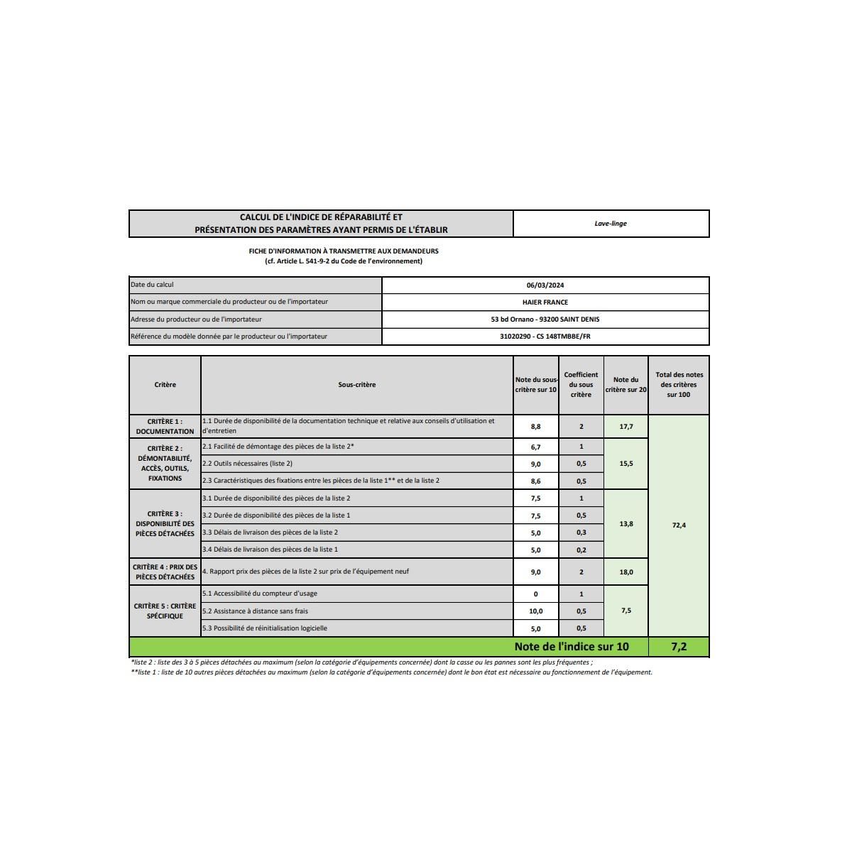 Candy Lave-linge hublot 8kg 1400 tours/min - CS148TMBBE-FR