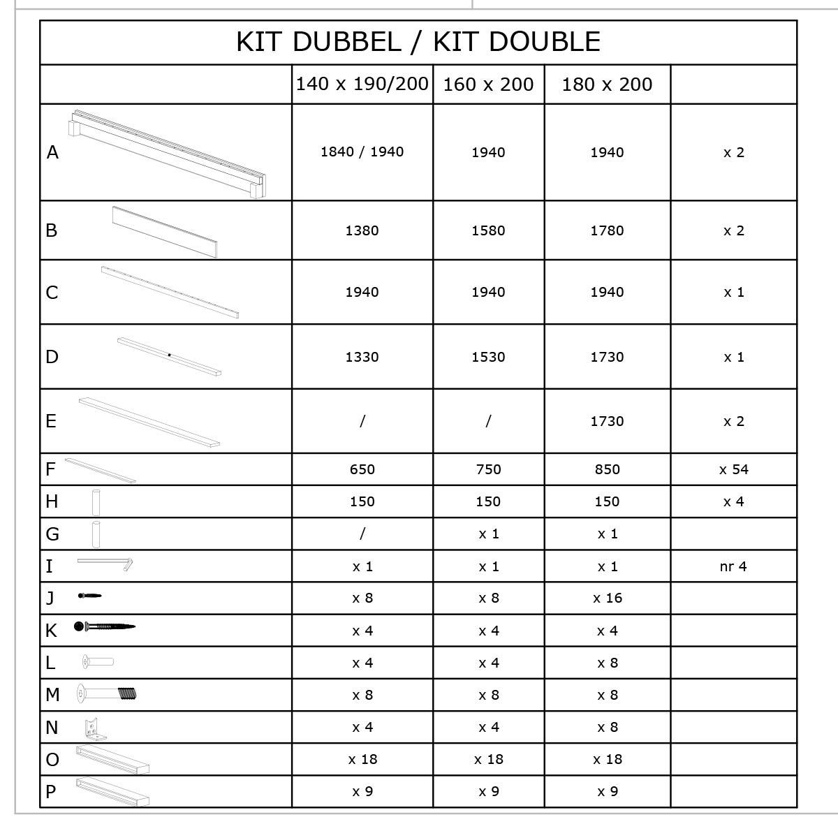 DODO Sommier en kit - lattes flexibles