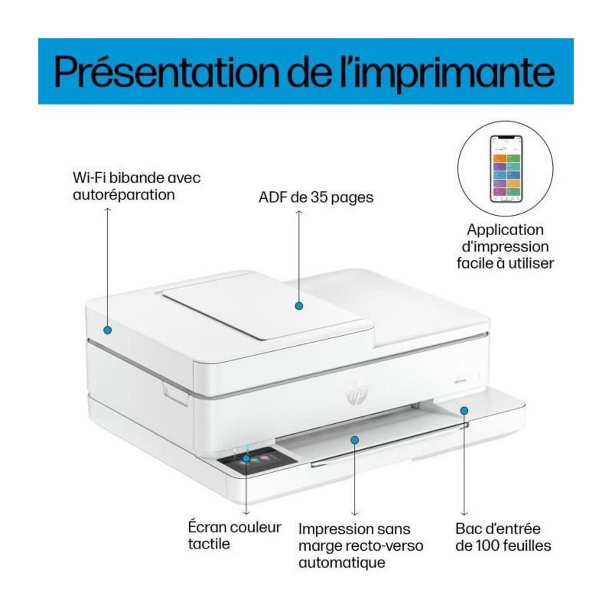 HP HP ENVY 6530e All-in-One - imprimante multifonctions - couleur