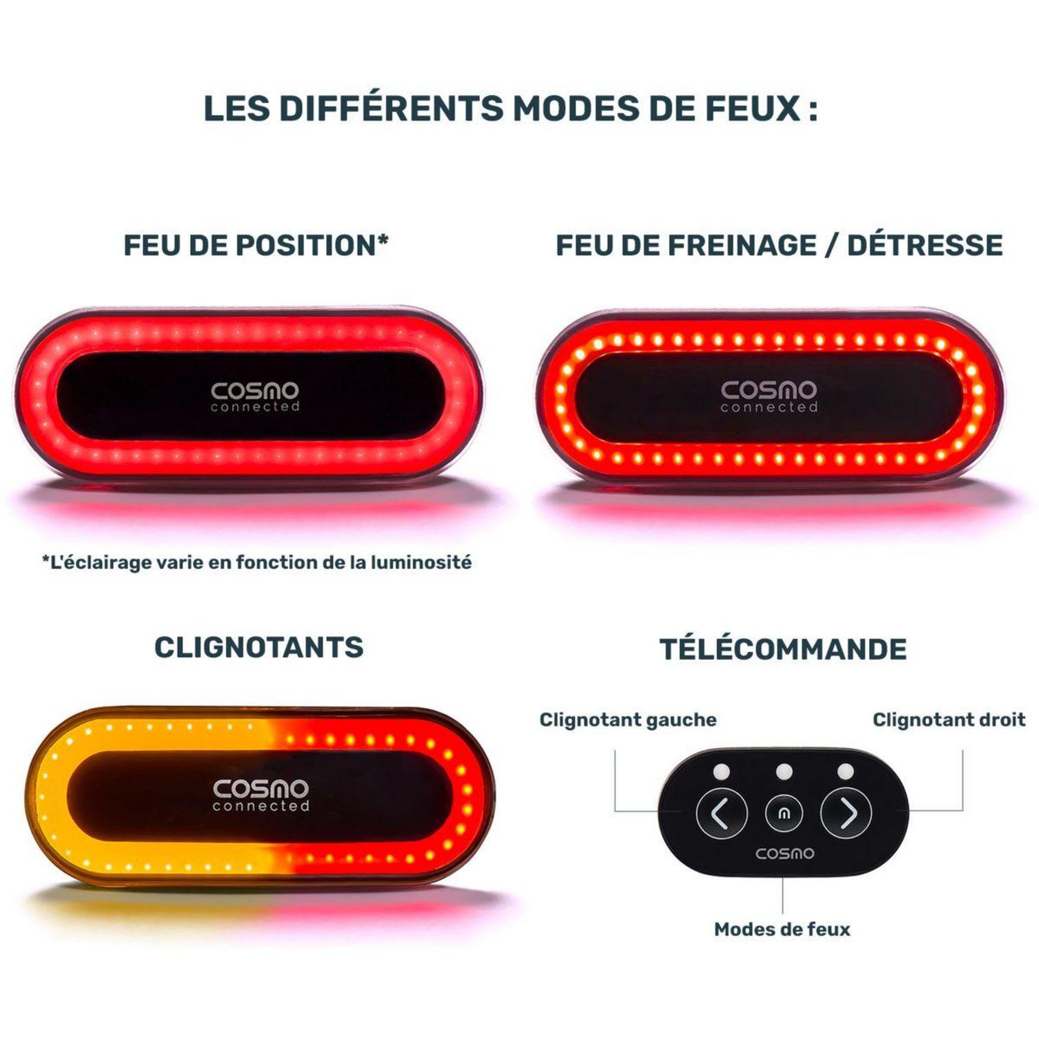 Voir la diapositive 2 : COSMO CONNECTED Lumière Cosmo Ride