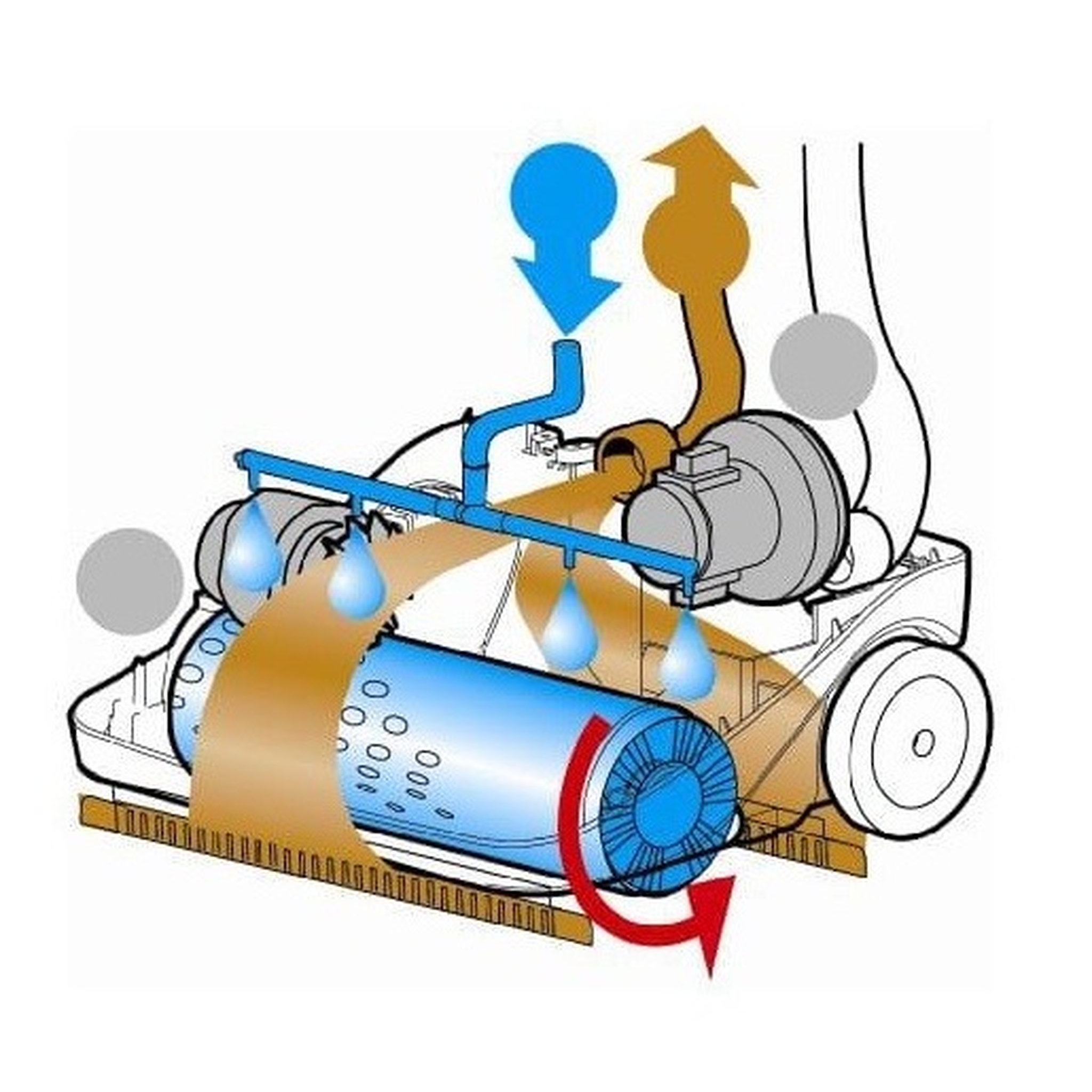 Voir la diapositive 6 : LAVOR Autolaveuse eau froide - Sprinter 1000W