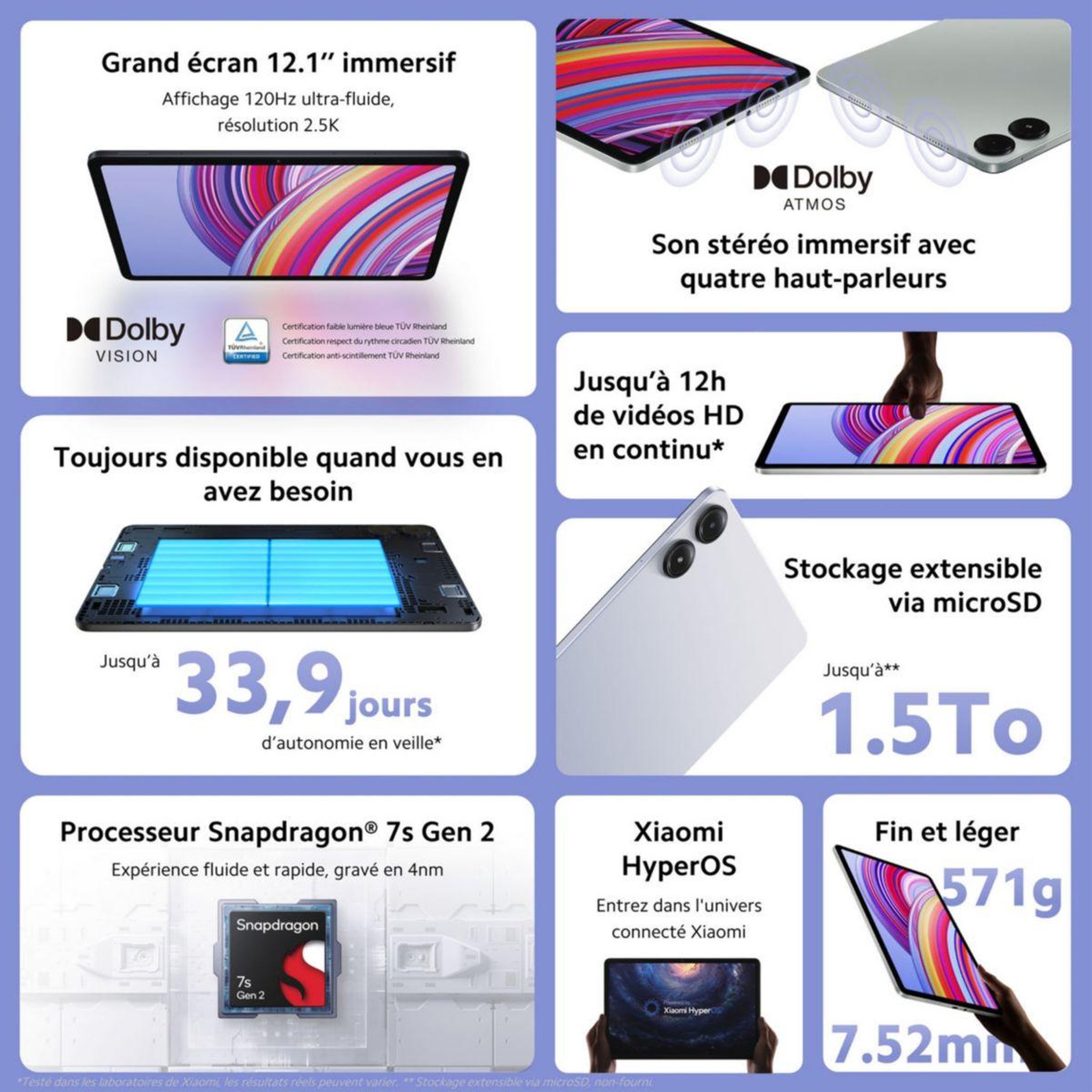 Voir la diapositive 4 : XIAOMI Tablette android redmi pad pro vert 128go
