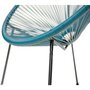 Voir la diapositive 4 : Habitat et Jardin Lot de 2 fauteuils de jardin  Ania  - Bleu foncé